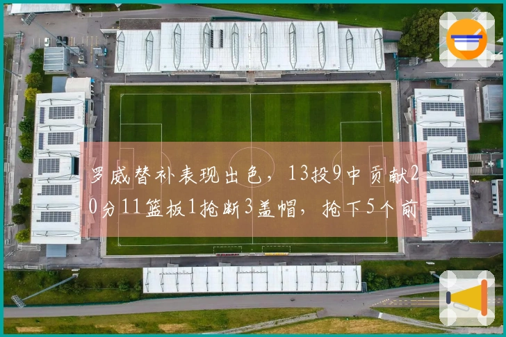 罗威替补表现出色，13投9中贡献20分11篮板1抢断3盖帽，抢下5个前场板